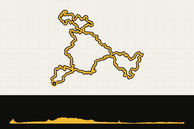 Routekaart en hoogteprofiel van Achterhoek bikepacking: 256 km