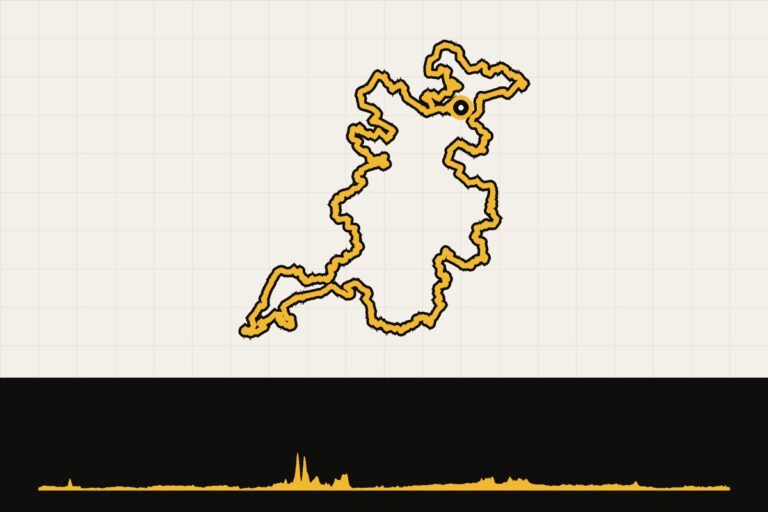 Routekaart en hoogteprofiel van Achterhoek bikepacking: gravelavontuur van Velozine
