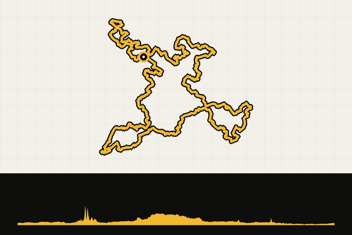 Routekaart en hoogteprofiel van Achterhoek bikepacking XL: 340 km