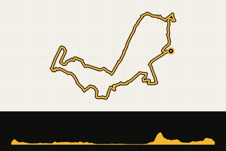 Routekaart en hoogteprofiel van Achterhoek gravel: Montferland, 44 km