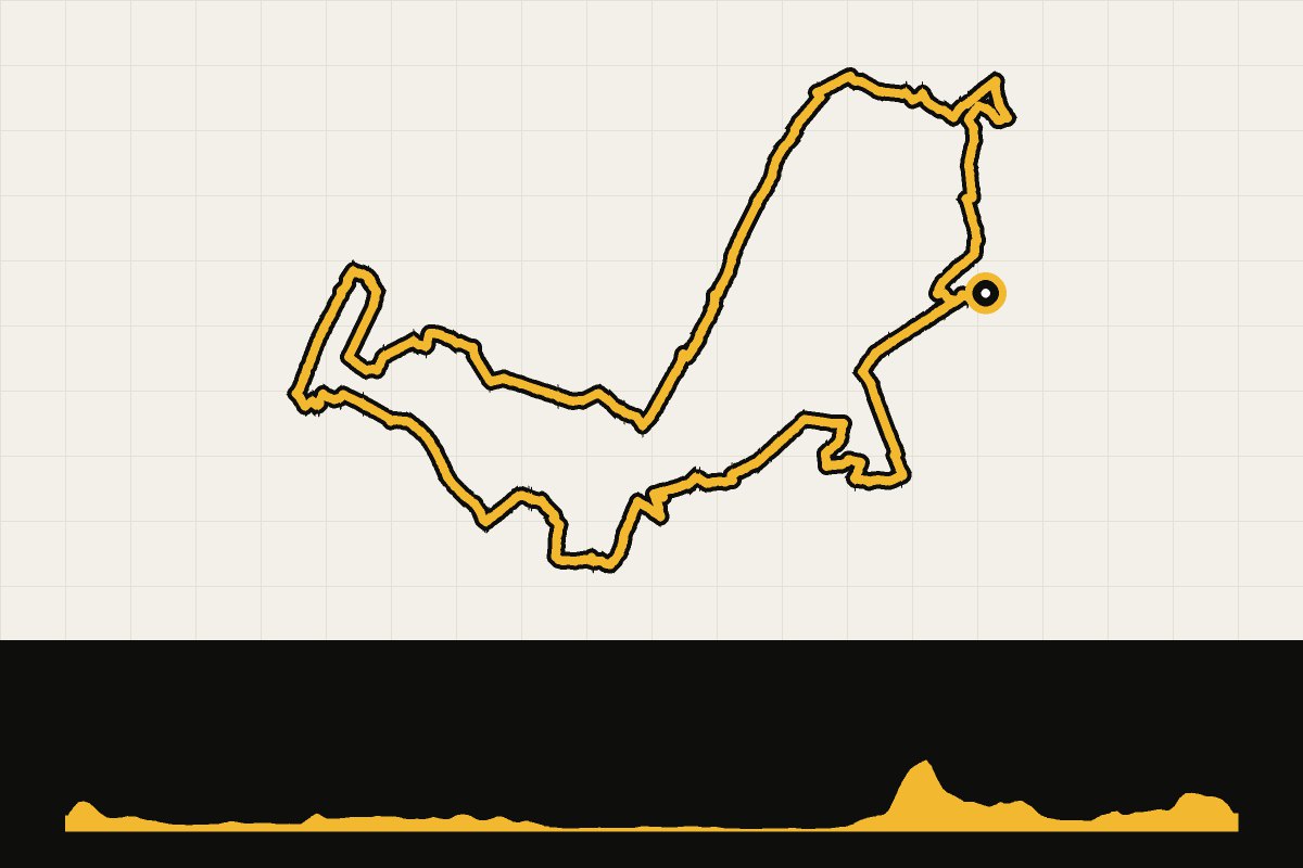 Routekaart en hoogteprofiel van Achterhoek gravel: Montferland, 44 km
