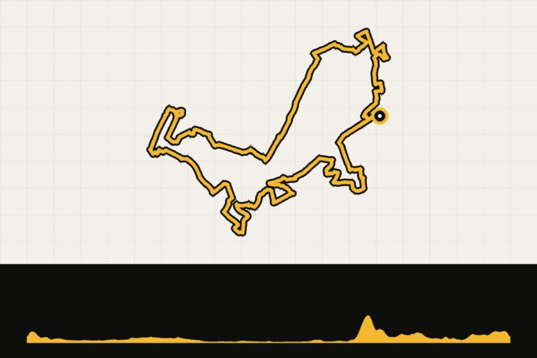 Routekaart en hoogteprofiel van Achterhoek gravel: Montferland, 55 km