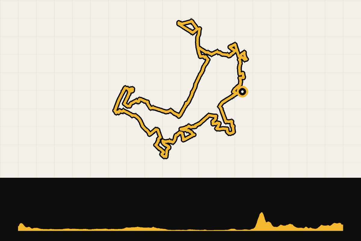 Routekaart en hoogteprofiel van Achterhoek gravel: Montferland, 65 km