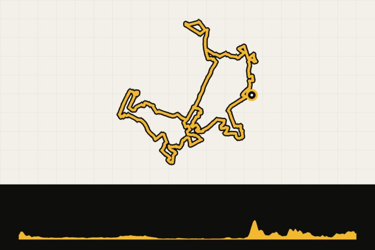 Routekaart en hoogteprofiel van Achterhoek gravel: Montferland, 74 km