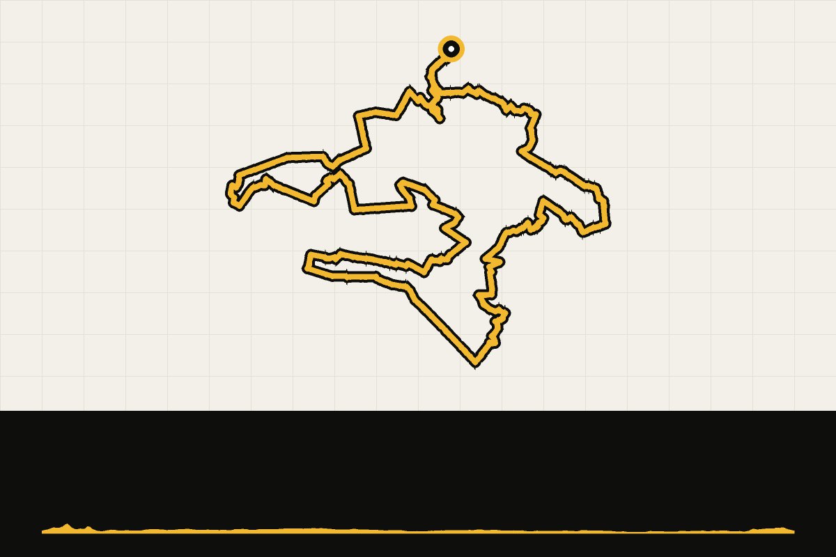 Routekaart en hoogteprofiel van Achterhoek gravel: Strade Bianche, 70 km