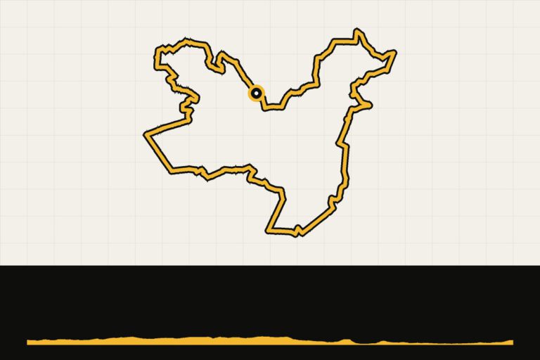 Routekaart en hoogteprofiel van Achterhoek gravel: Winterswijk