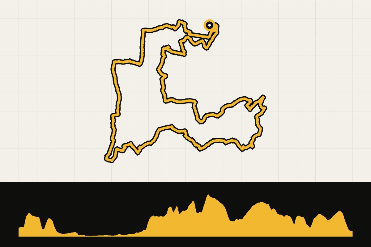 Routenkarte und Höhenprofil von Amstel Gold Race 365: Runde 3, die versteckten Perlen