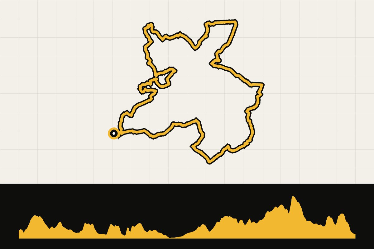 Map and elevation profile of Amstel Gold Race 365: loop 4, new terrain