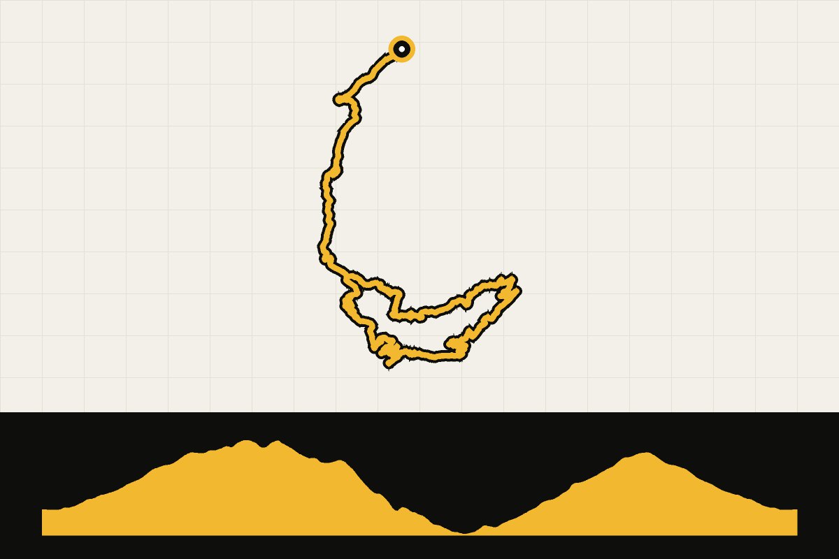 Routekaart en hoogteprofiel van Andermatt: Gottardo gravel