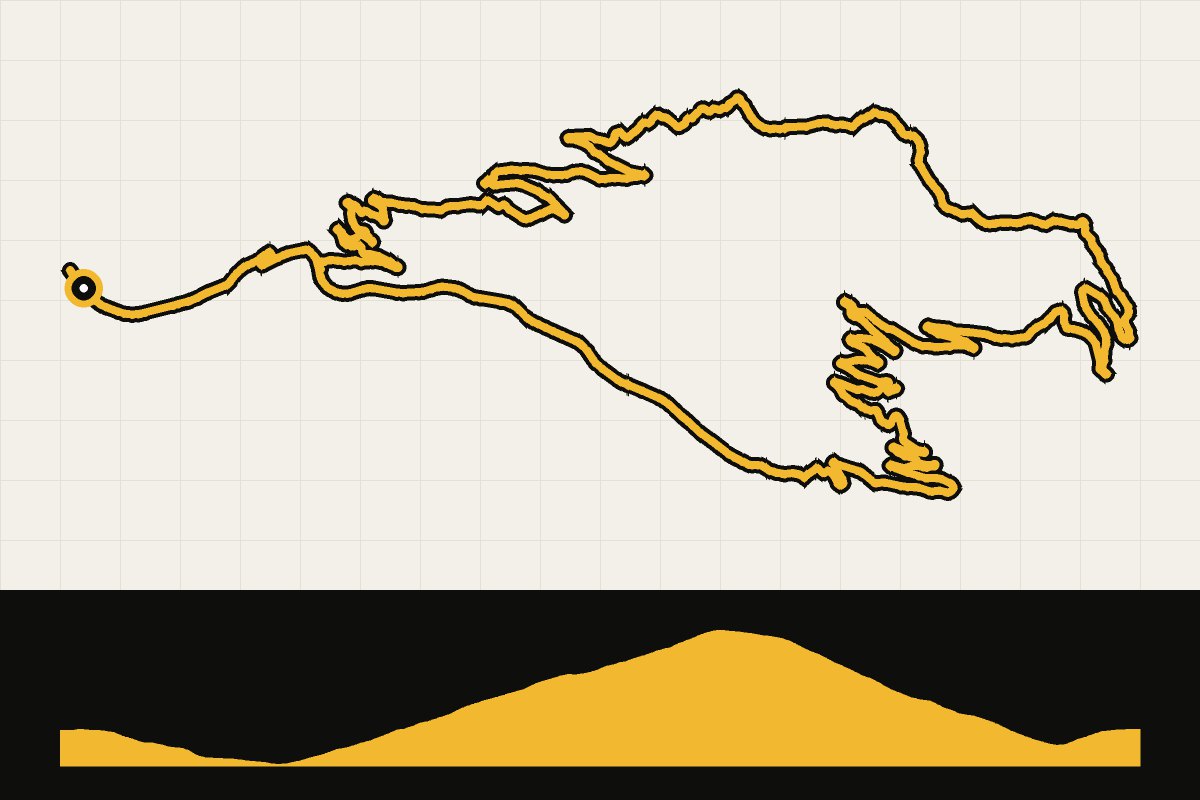 Routekaart en hoogteprofiel van Andermatt: I don’t Carì