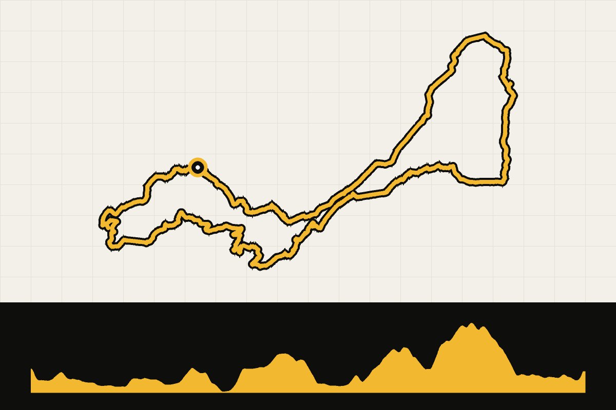 Routekaart en hoogteprofiel van Auvergne: Gorges de la Sioule