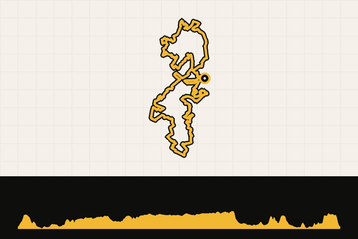 Routekaart en hoogteprofiel van Belgisch Limburg: gravel door de Hoge Kempen