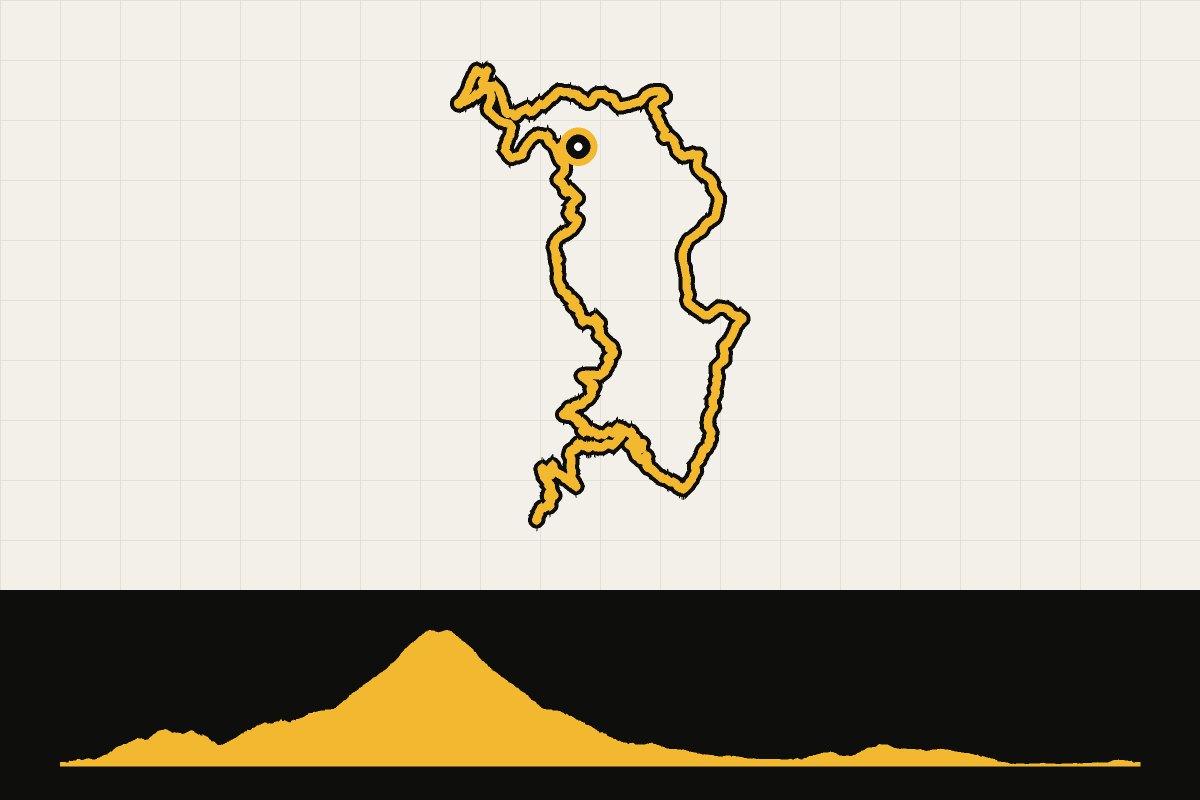 Routekaart en hoogteprofiel van Bienvenidos al Angliru
