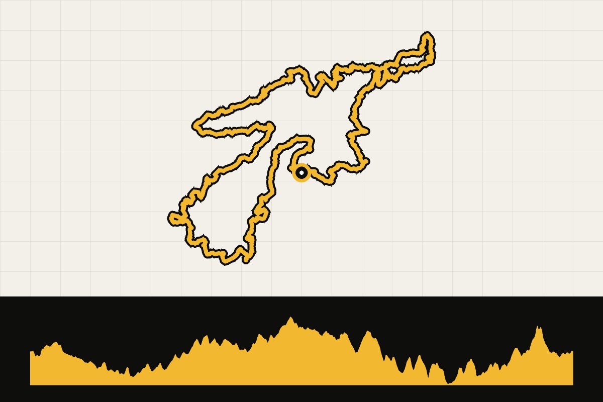Routekaart en hoogteprofiel van Catalonië gravel: Penedès 360