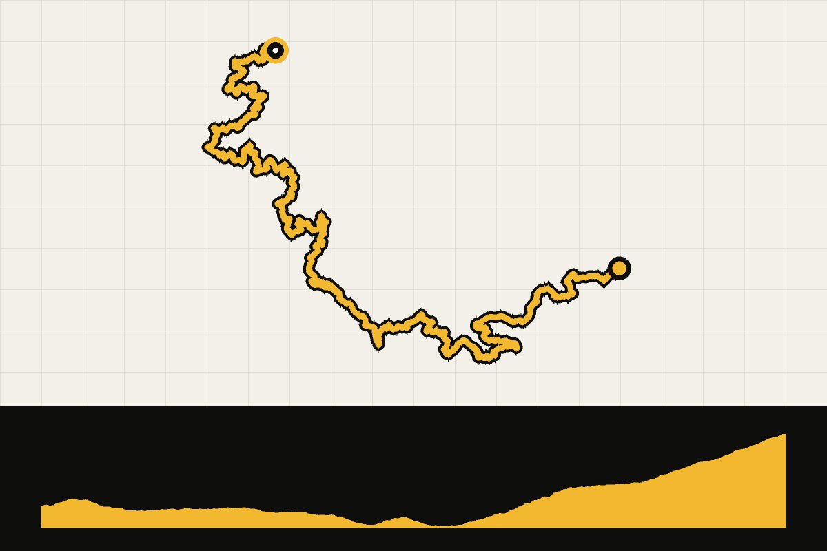 Routekaart en hoogteprofiel van Corsica GT20 dag 4: Galéria naar Évisa