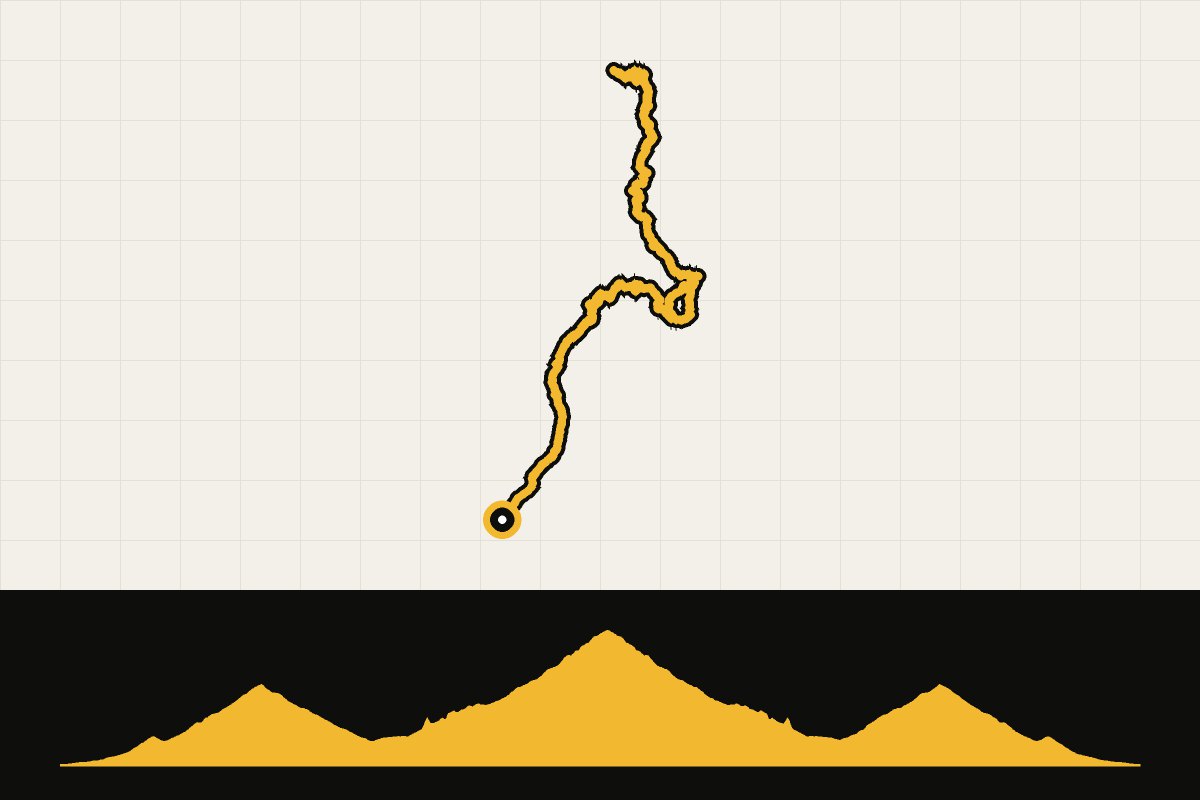 Routekaart en hoogteprofiel van Côte d’Azur: Col de Braus en Col de Turini