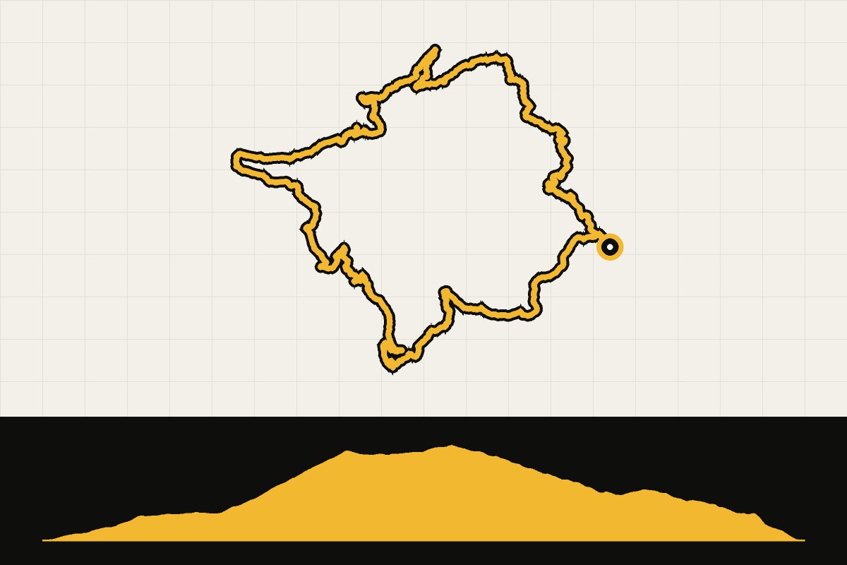 Routekaart en hoogteprofiel van Côte d’Azur: Col de Vence