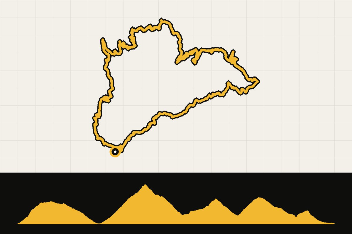 Routekaart en hoogteprofiel van Côte d’Azur: Col d’Èze en Col de la Madone