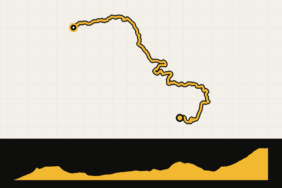 Routekaart en hoogteprofiel van Dachstein MTB dag 1: Sankt Agatha naar de Miesbodensee