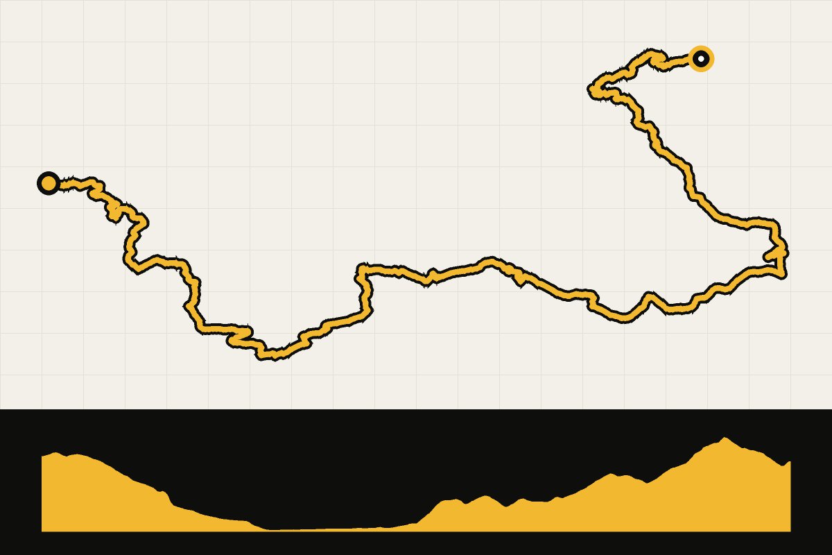 Routekaart en hoogteprofiel van Dachstein MTB dag 2: naar Ramsau am Dachstein