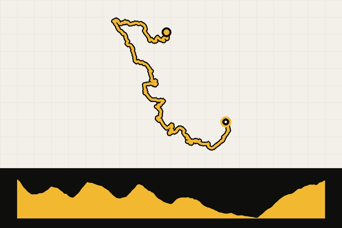 Routekaart en hoogteprofiel van Dachstein MTB dag 3: via Filzmoos naar Annaberg