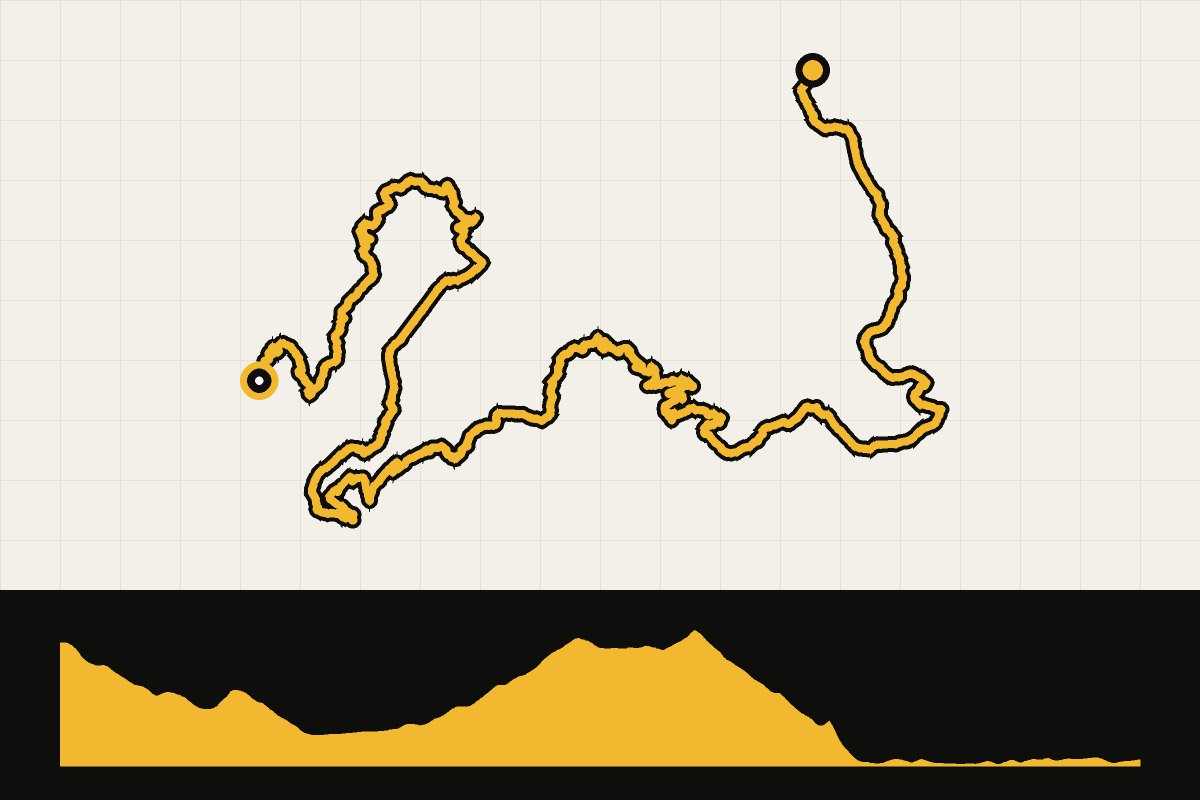 Routekaart en hoogteprofiel van Dachstein MTB dag 4: via Gosau naar Hallstatt