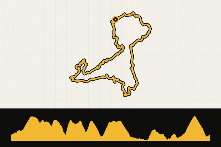 Routekaart en hoogteprofiel van De Ardennen ontdekken vanuit Spa