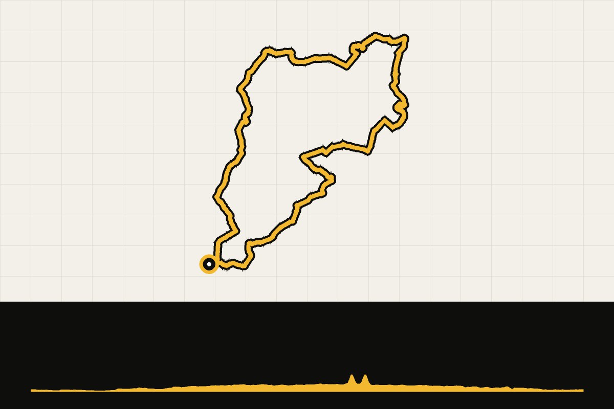 Routekaart en hoogteprofiel van Drenthe: Dwingeloo en de VAM-berg