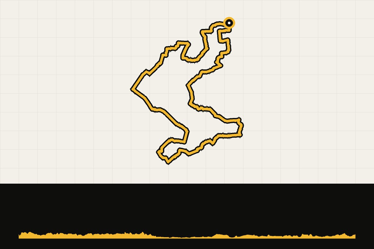 Routekaart en hoogteprofiel van Drenthe gravel: Drents-Friese Wold, 50 km