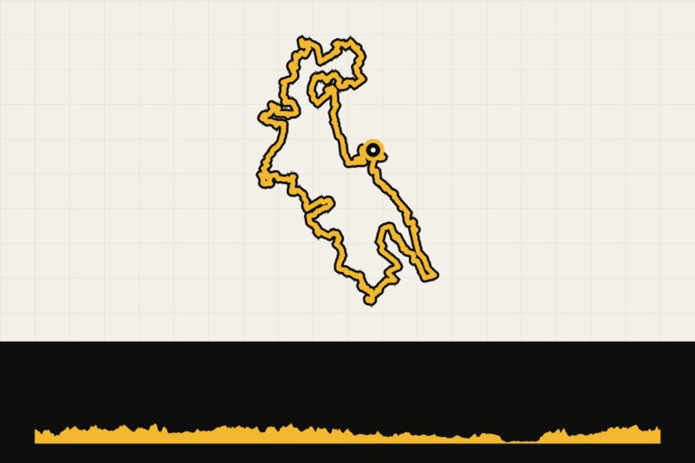 Routekaart en hoogteprofiel van Drenthe gravel: Hunebed Gravel Highway