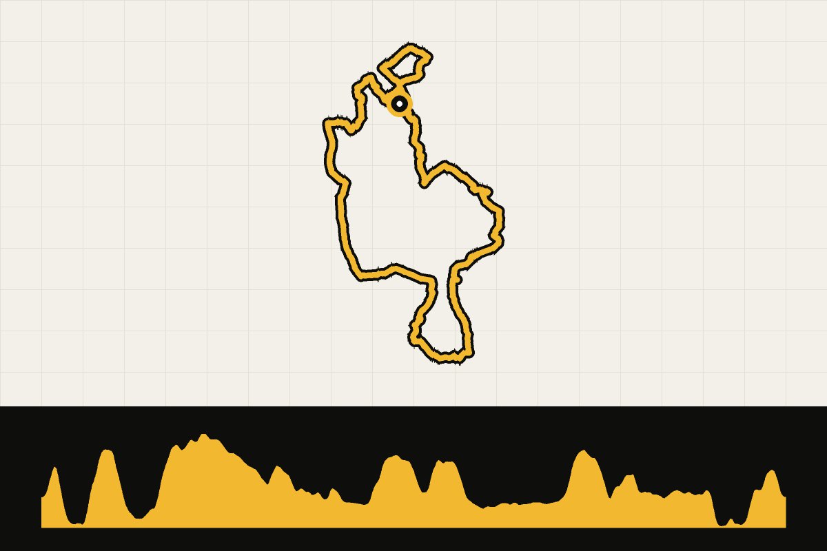 Routekaart en hoogteprofiel van Engeland: Cotswolds Classic
