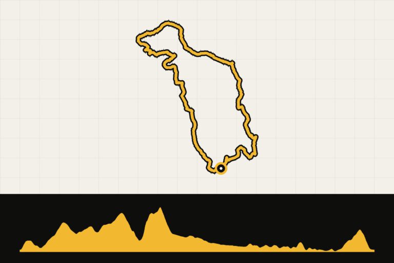 Map and elevation profile of England: Peak District Circuit