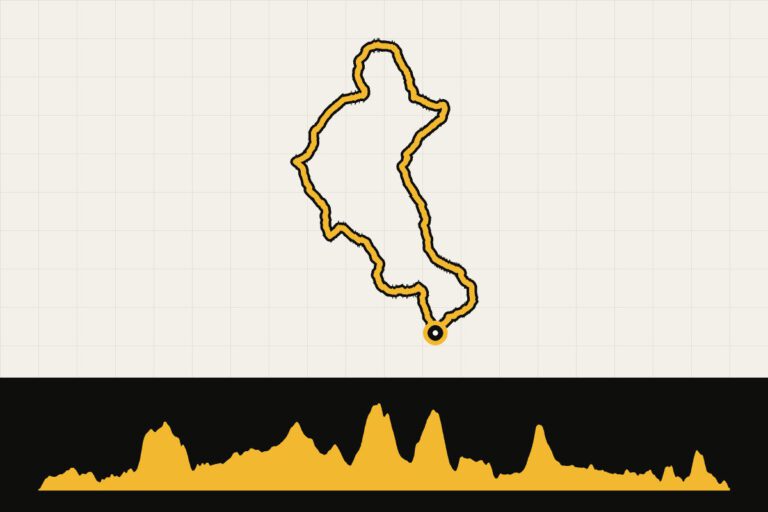 Routekaart en hoogteprofiel van Engeland: Yorkshire Dales Grand Tour
