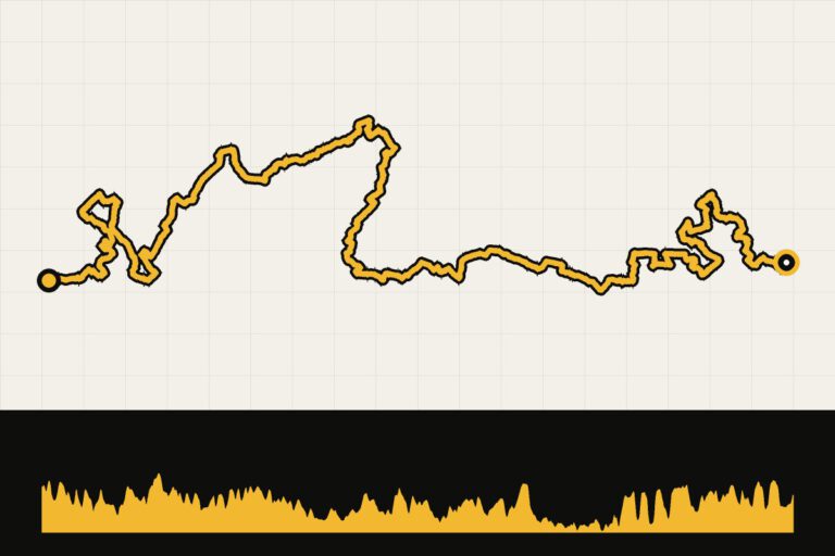 Routekaart en hoogteprofiel van Flanders 525 dag 1: Tongeren naar Hoeilaart
