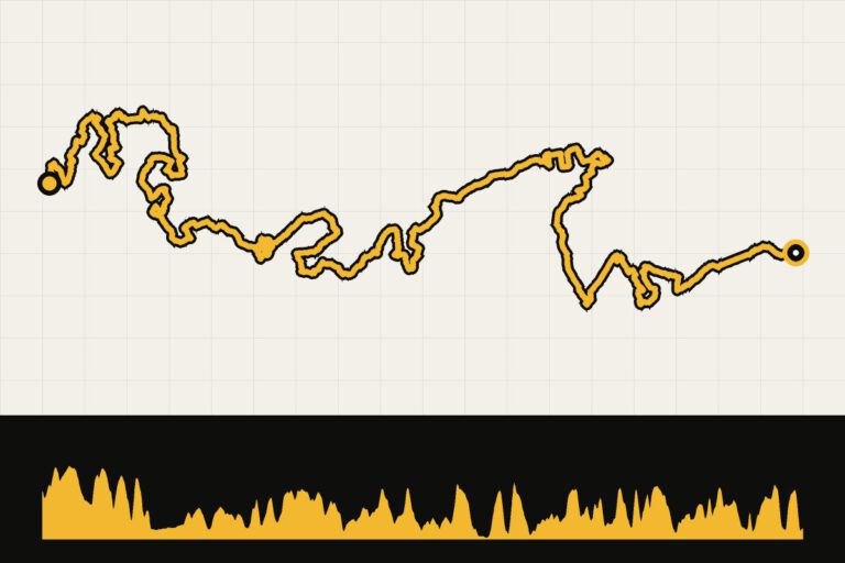 Routekaart en hoogteprofiel van Flanders 525 dag 2: Hoeilaart naar Maarke-Kerkem