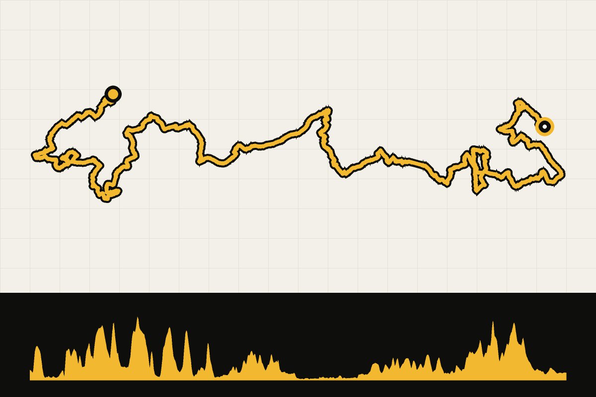 Routekaart en hoogteprofiel van Flanders 525 dag 3: Maarke-Kerkem naar Ieper