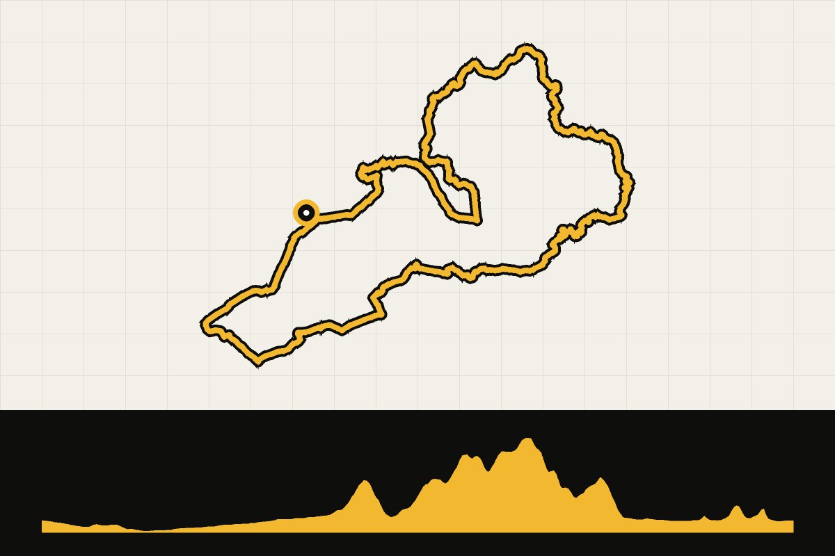 Routekaart en hoogteprofiel van Friuli: de wijnheuvels van de Collio