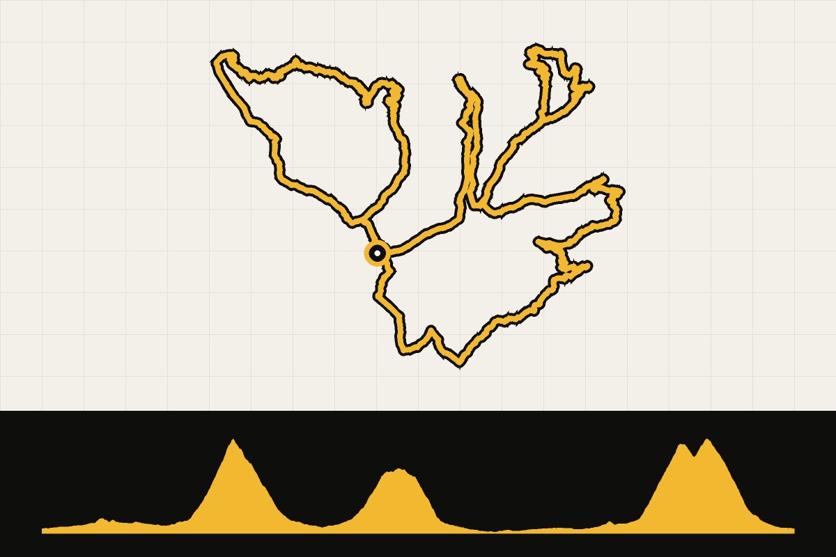 Routekaart en hoogteprofiel van Friuli: Granfondo Friuli Venezia Giulia