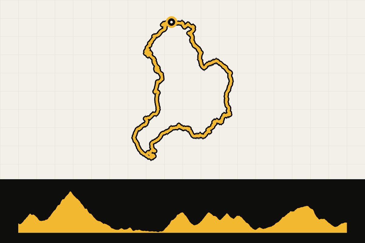 Routekaart en hoogteprofiel van Friuli: Monte Rest en Tramonti