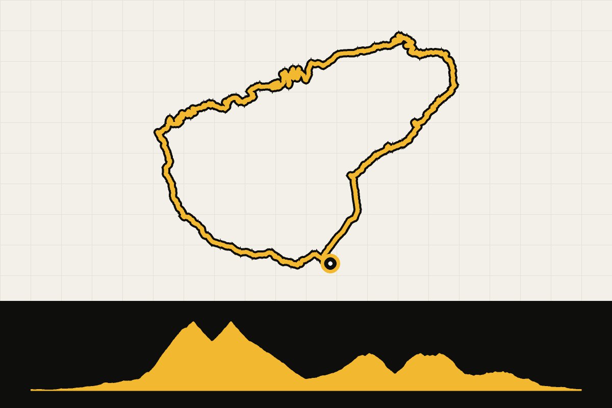 Routekaart en hoogteprofiel van Friuli: Monte Zoncolan en Passo Duron