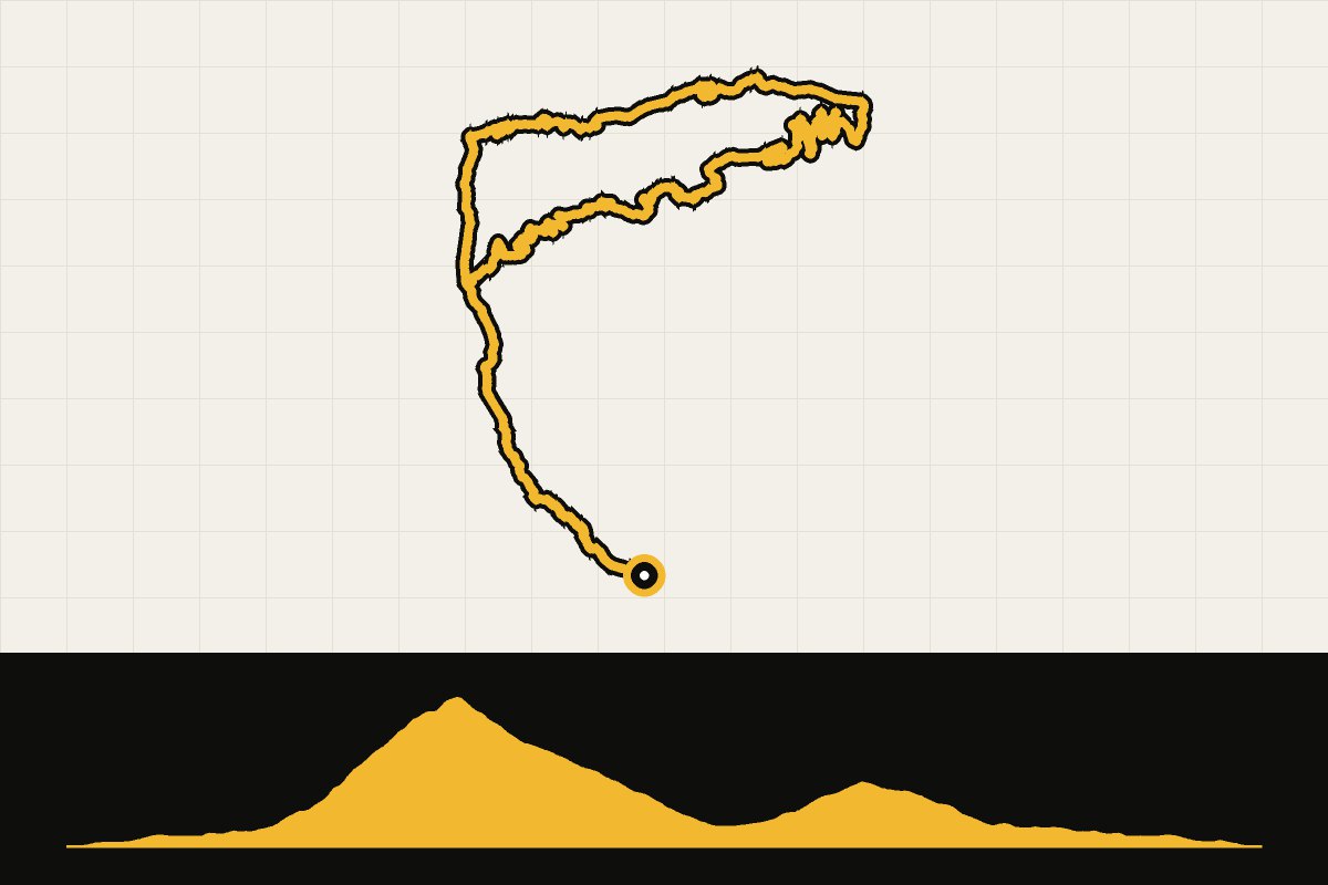 Routekaart en hoogteprofiel van Friuli: Monte Zoncolan vanaf Ovaro