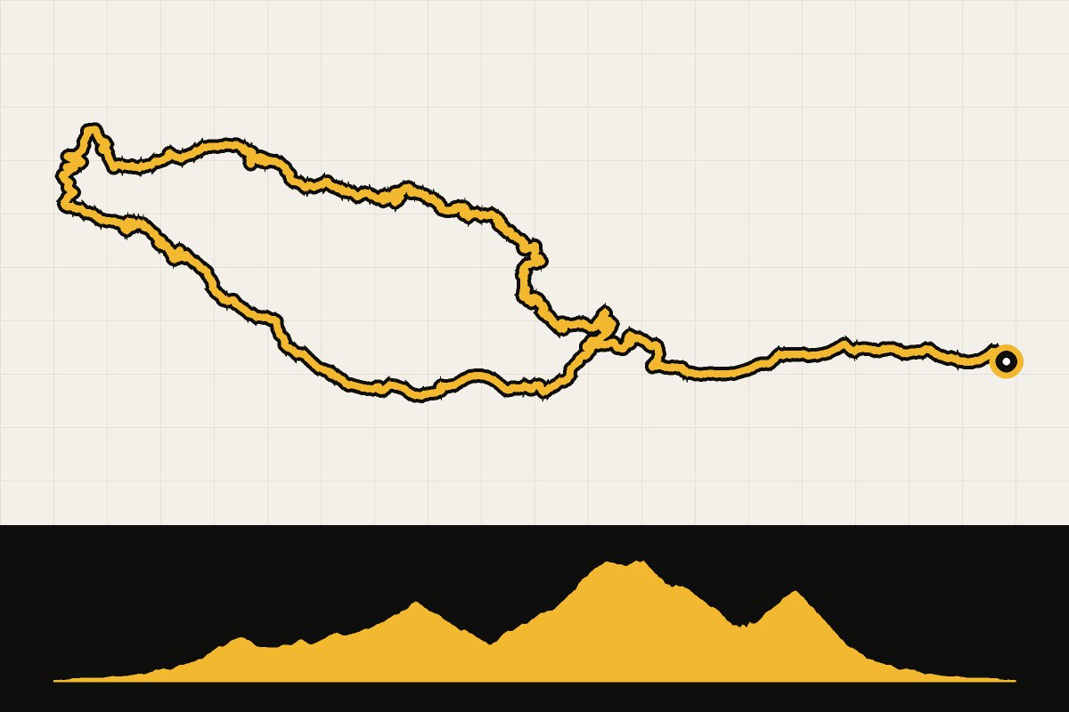 Routekaart en hoogteprofiel van Friuli: Passo della Mauria, Sella di Rioda en Passo del Pura