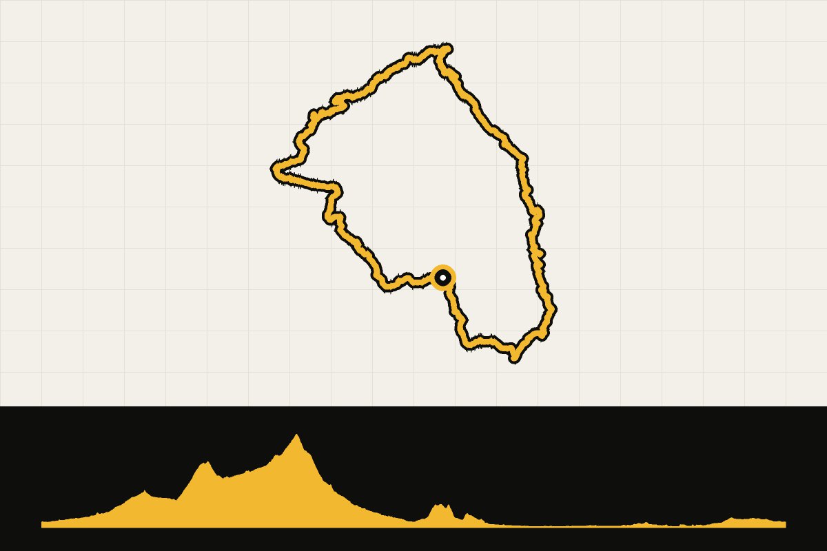Routekaart en hoogteprofiel van Girona gravel: Pirinexus