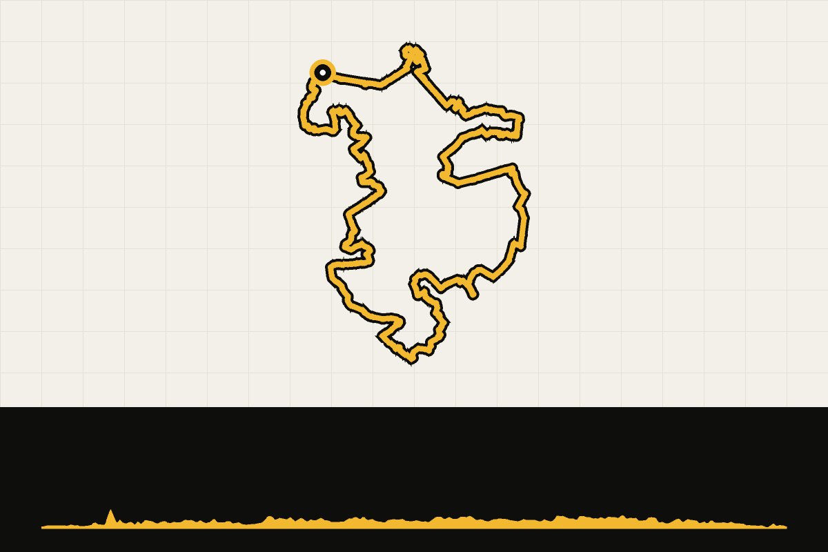 Routekaart en hoogteprofiel van Gravelronde Eindhoven (99 km)