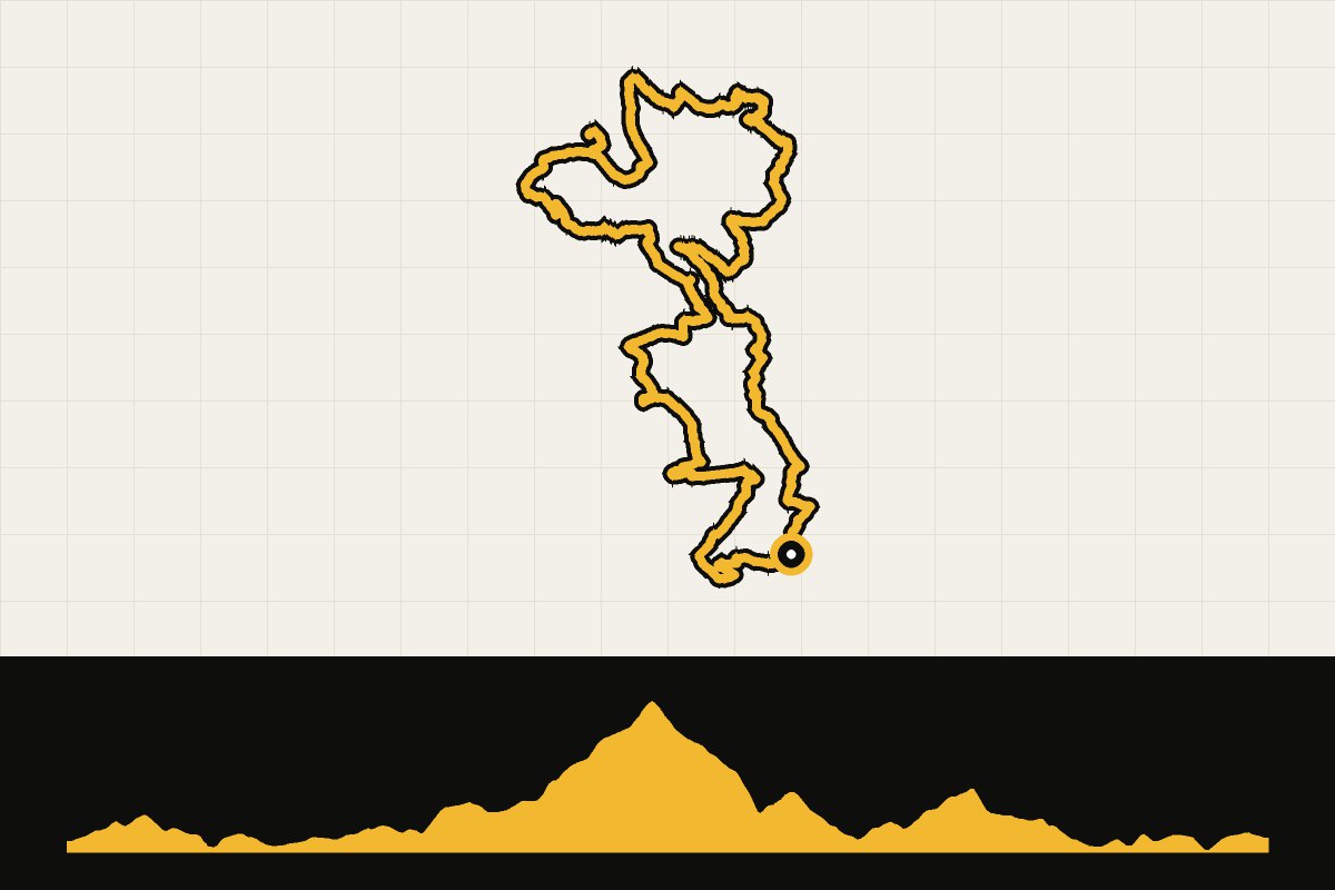 Routekaart en hoogteprofiel van Harz dag 2 (XL): de grens, de Brocken en de Steinerne Renne