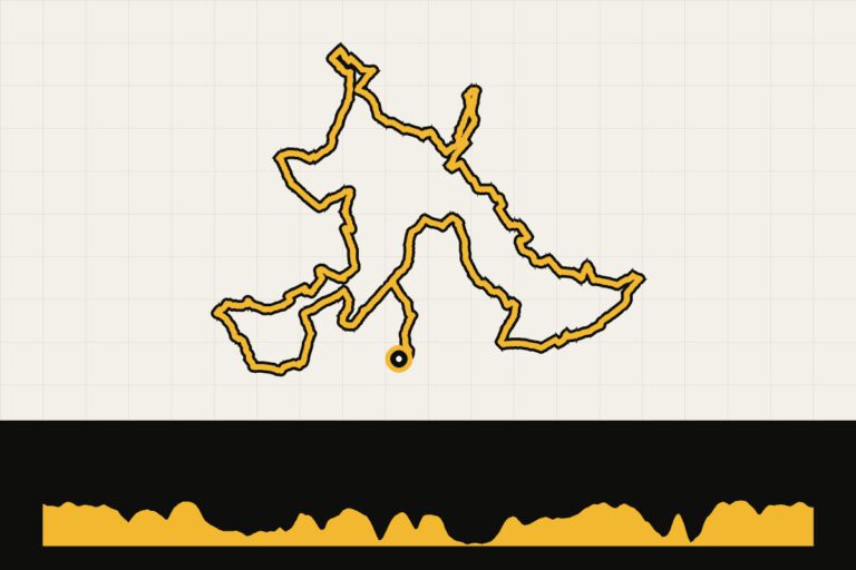 Routekaart en hoogteprofiel van Huttopia Valkenburg: over het WK Gravel-parcours