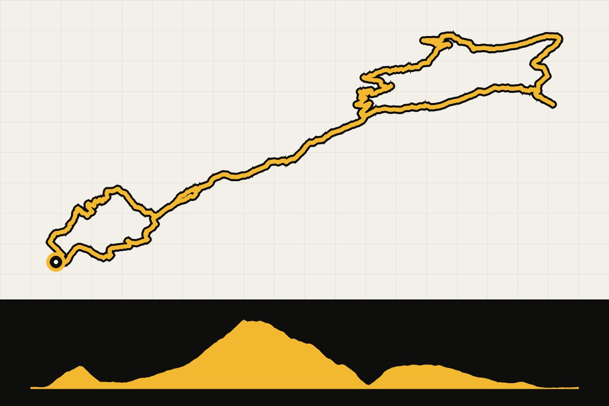 Routekaart en hoogteprofiel van Innsbruck – Hinterhornalm – Walderalm