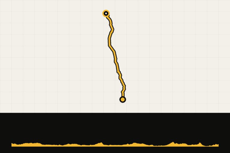 Routekaart en hoogteprofiel van Jutland dag 4: via Ribe naar de Duitse grens