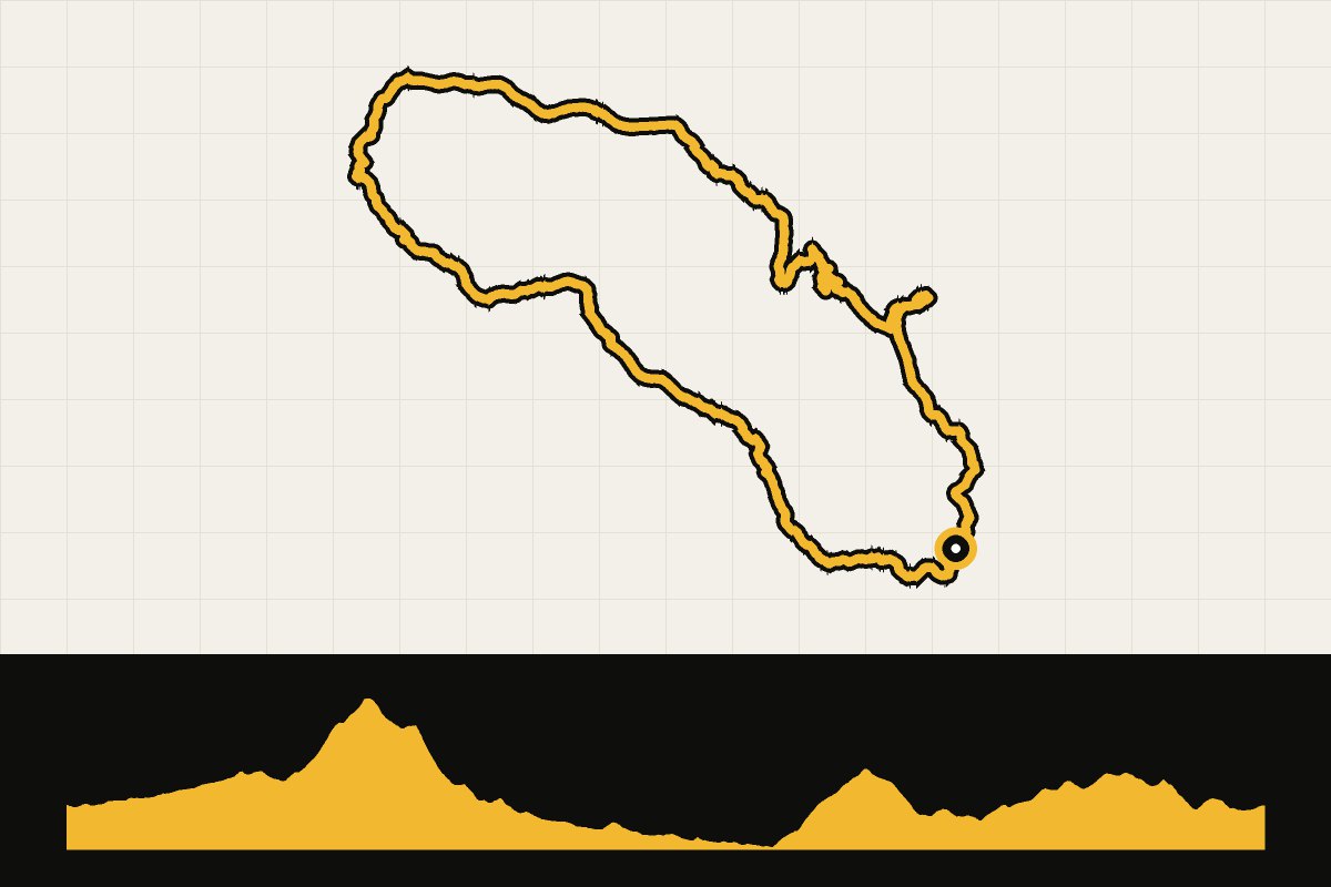 Routekaart en hoogteprofiel van Landal Arber dag 1: Zellertal en de Grosser Arber