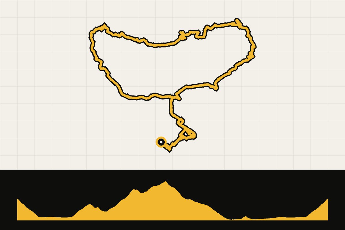 Routekaart en hoogteprofiel van Landal Brandnertal dag 2